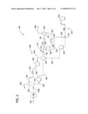 CARBON DIOXIDE REMOVAL FROM SYNTHESIS GAS AT ELEVATED PRESSURE diagram and image