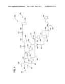 CARBON DIOXIDE REMOVAL FROM SYNTHESIS GAS AT ELEVATED PRESSURE diagram and image