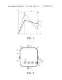 BEVERAGE MAKER HAVING A THERMOSTAT FOR CONTROLLING THE OPERATION OF HEATING MEANS FOR HEATING WATER diagram and image