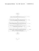 Sliding T-Shirts Printing Pallet diagram and image