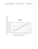 PRODUCTION METHOD OF SILICON SINGLE CRYSTAL diagram and image