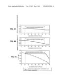 PRODUCTION METHOD OF SILICON SINGLE CRYSTAL diagram and image