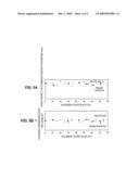 PRODUCTION METHOD OF SILICON SINGLE CRYSTAL diagram and image