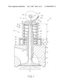 VALVE SPRING DEVICE AND VALVE TRAIN OF INTERNAL COMBUSTION ENGINE USING THE SAME diagram and image