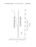 VALVE SPRING DEVICE AND VALVE TRAIN OF INTERNAL COMBUSTION ENGINE USING THE SAME diagram and image