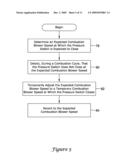 COMBUSTION BLOWER CONTROL FOR MODULATING FURNACE diagram and image