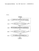 VACUUM CLEANER WITH REMOVABLE DUST COLLECTOR, AND METHODS OF OPERATNG THE SAME diagram and image