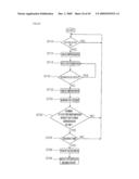 VACUUM CLEANER WITH REMOVABLE DUST COLLECTOR, AND METHODS OF OPERATNG THE SAME diagram and image