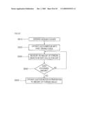 VACUUM CLEANER WITH REMOVABLE DUST COLLECTOR, AND METHODS OF OPERATNG THE SAME diagram and image