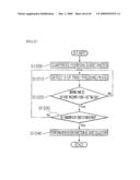 VACUUM CLEANER WITH REMOVABLE DUST COLLECTOR, AND METHODS OF OPERATNG THE SAME diagram and image