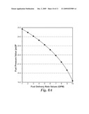 Fuel Dispenser Utilizing Pressure Sensor For Theft Detection diagram and image