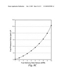 Fuel Dispenser Utilizing Pressure Sensor For Theft Detection diagram and image