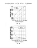 Variable Stiffness Spoke For a Non-Pneumatic Assembly diagram and image