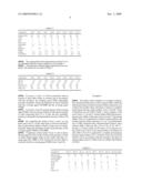 Radial-carcass tires formed by using specific cohesive, low-hysteresis compositions diagram and image