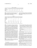 Radial-carcass tires formed by using specific cohesive, low-hysteresis compositions diagram and image