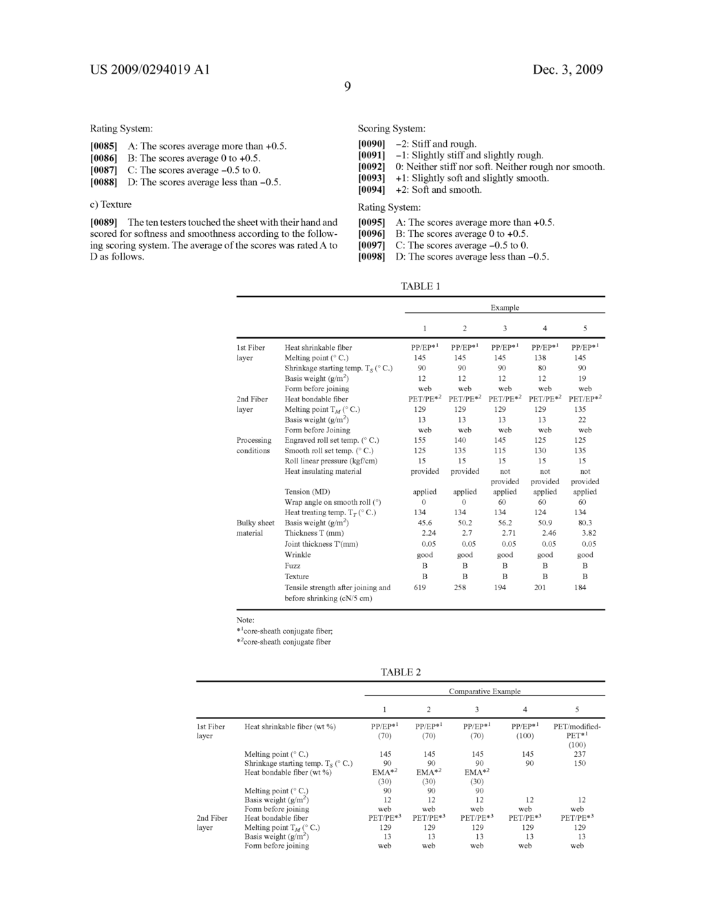 BULKY SHEET MATERIAL HAVING THREE-DIMENSIONAL PROTRUSIONS - diagram, schematic, and image 12