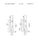 ADVANCED PRINT CIRCUIT BOARD AND THE METHOD OF THE SAME diagram and image