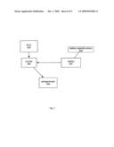 Motorized axle for use with environmentally friendly vehicles diagram and image