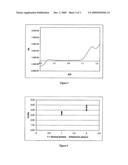 Electrochemical sensor diagram and image