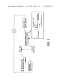 Method for Specifically Detecting Analyte Using Photocurrent, and Electrode, Measuring Cell and Measuring Device for Use Therein diagram and image