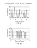 Method for Specifically Detecting Analyte Using Photocurrent, and Electrode, Measuring Cell and Measuring Device for Use Therein diagram and image