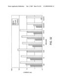 Method for Specifically Detecting Analyte Using Photocurrent, and Electrode, Measuring Cell and Measuring Device for Use Therein diagram and image