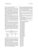 STATIONARY PHASE FOR HYDROPHILIC INTERACTION CHROMATOGRAPHY diagram and image