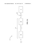 System And Method For Drying Of Ceramic Greenware diagram and image