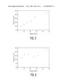 Container For Products Containing Aromatic Compounds diagram and image