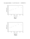 Container For Products Containing Aromatic Compounds diagram and image