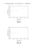 Container For Products Containing Aromatic Compounds diagram and image