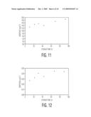 Container For Products Containing Aromatic Compounds diagram and image