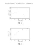 Container For Products Containing Aromatic Compounds diagram and image