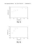 Container For Products Containing Aromatic Compounds diagram and image