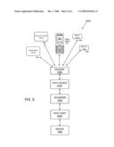 TESTING CAPABILITY ALLOWING NEW DATA TAGS diagram and image