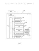 TESTING CAPABILITY ALLOWING NEW DATA TAGS diagram and image