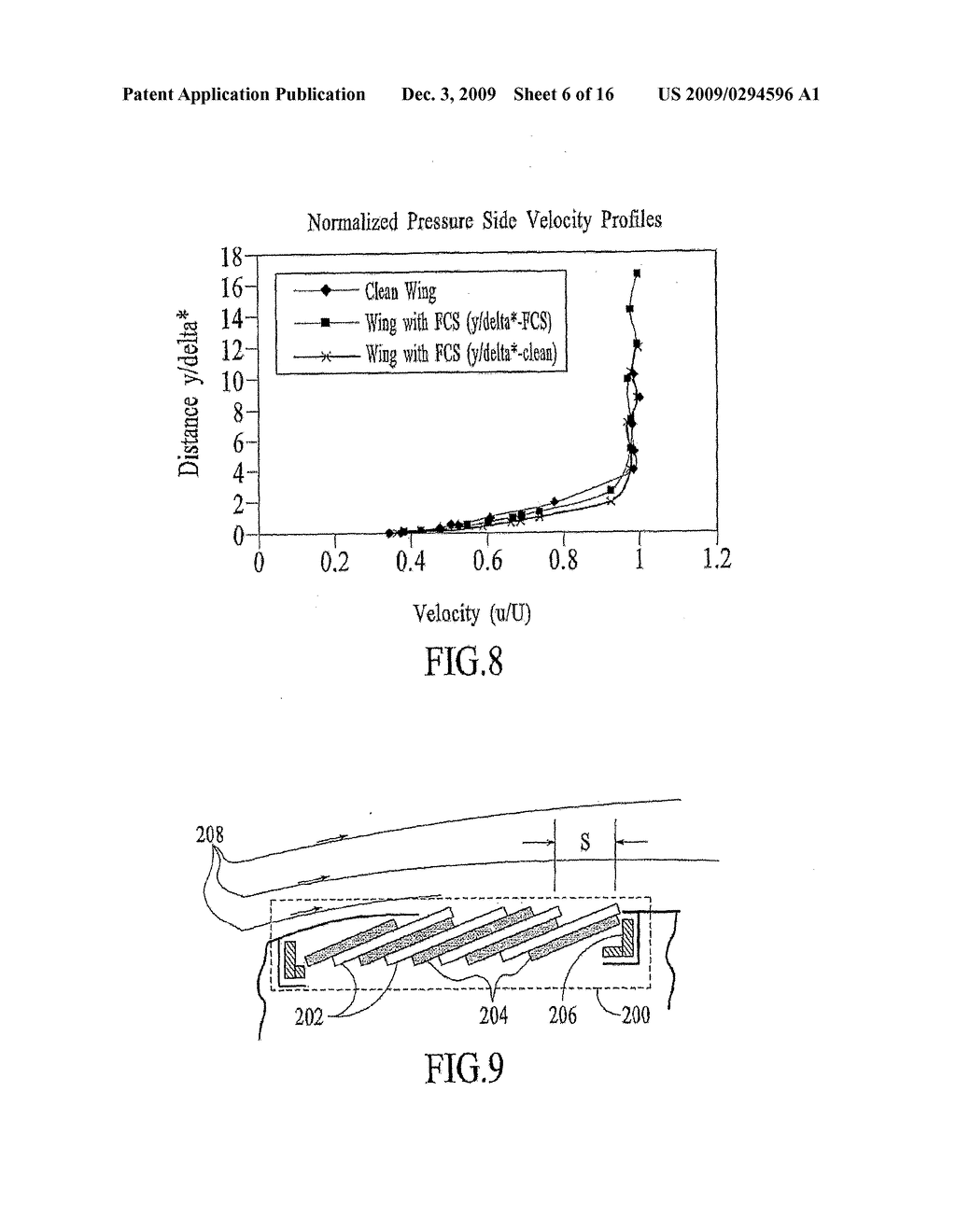 Method of Reducing Drag and Increasing Lift Due to Flow of a Fluid Over Solid Objects - diagram, schematic, and image 07