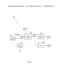 ION CONCENTRATION TRANSISTOR AND DUAL-MODE SENSORS diagram and image