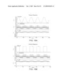 ION CONCENTRATION TRANSISTOR AND DUAL-MODE SENSORS diagram and image