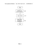 ION CONCENTRATION TRANSISTOR AND DUAL-MODE SENSORS diagram and image