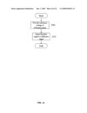 ION CONCENTRATION TRANSISTOR AND DUAL-MODE SENSORS diagram and image