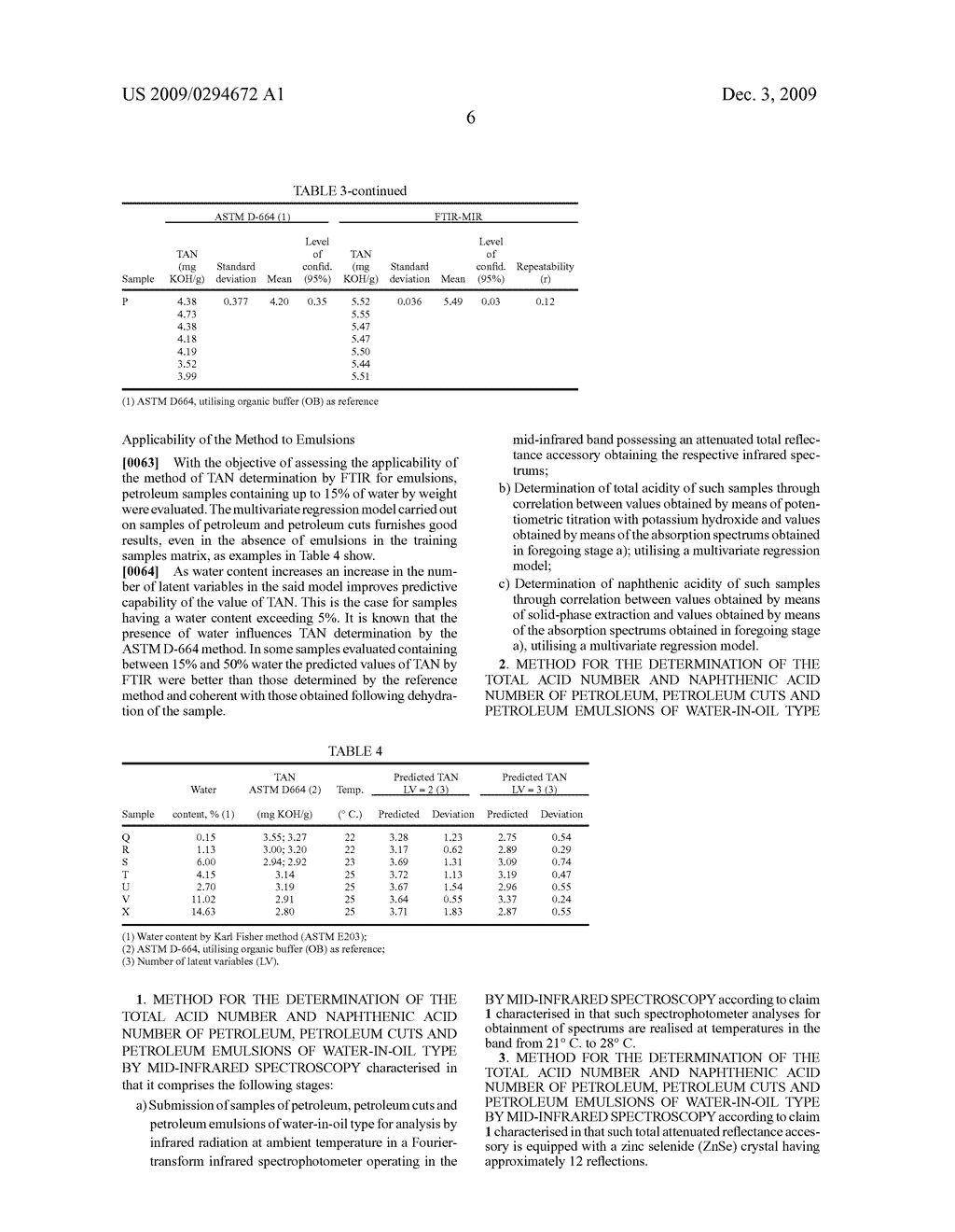 METHOD FOR DETERMINATION OF THE TOTAL ACID NUMBER AND NAPHTHENIC ACID NUMBER OF PETROLEUM, PETROLEUM CUTS AND PETROLEUM EMULSIONS OF WATER-IN-OIL TYPE BY MID-INFRARED SPECTROSCOPY - diagram, schematic, and image 08