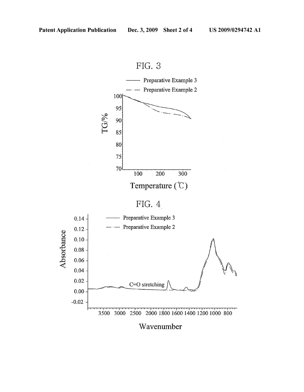 NANOCRYSTAL-METAL OXIDE-POLYMER COMPOSITES AND PREPARATION METHOD THEREOF - diagram, schematic, and image 03