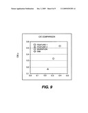 LED DEVICE STRUCTURE TO IMPROVE LIGHT OUTPUT diagram and image