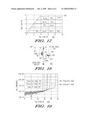 RESURF SEMICONDUCTOR DEVICE CHARGE BALANCING diagram and image