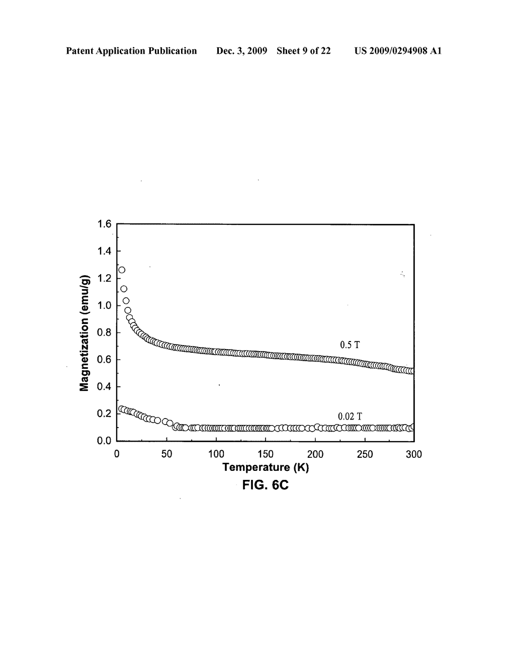 Diluted magnetic semiconductor nanowires exhibiting magnetoresistance - diagram, schematic, and image 10