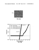 Diluted magnetic semiconductor nanowires exhibiting magnetoresistance diagram and image