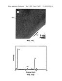 Diluted magnetic semiconductor nanowires exhibiting magnetoresistance diagram and image