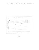 PROCESS FOR MAKING CERAMIC INSULATION diagram and image