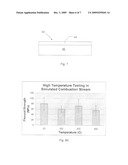 PROCESS FOR MAKING CERAMIC INSULATION diagram and image